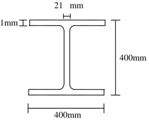 Gambar 4.2. Penampang kolom WF 400.400.21.21  Direncanakan  kolom  menggunakan  profil  WF  400x400x21x21