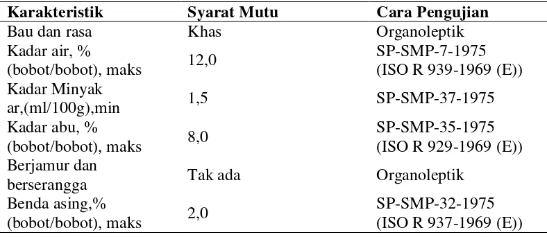 Tabel 3.  Syarat mutu jahe kering (Sesuai SNI 01-3393-1994) 