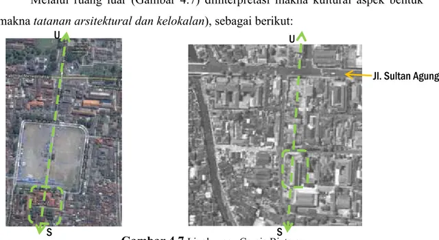 Gambar 4.7  Lingkungan Gereja Bintaran. 