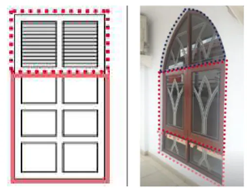 Gambar 6. Perubahan pada bentuk jendela  (kiri)1920 (kanan) 2018  