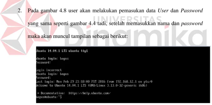 Gambar 4.9 Tampilan Setelah Login Server Ubuntu 