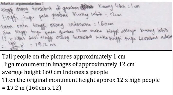 Figure 4. Answer sheet Tasyania Miranda 