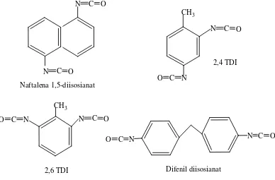 Gambar 2.3. Struktur dari Beberapa Senyawa Diisosianat. 