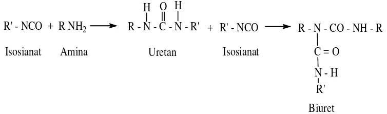 Gambar 2.6. Reaksi Isosianat Berlebih dengan Senyawa Amina 