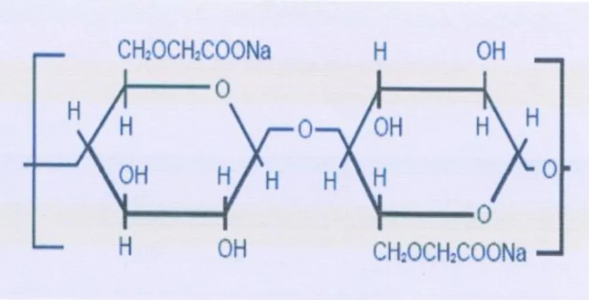 Gambar I.1. Rumus Struktur Carboxymethyl Cellulose 