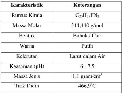 Tabel I.3. Sifat fisika dan kimia Natrium Kaseinat 