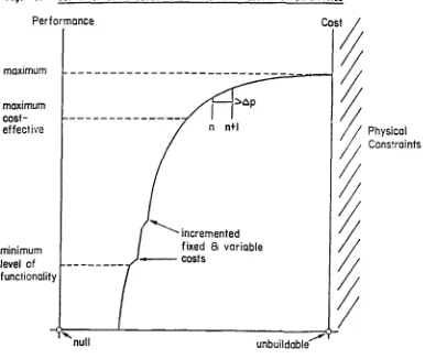 Fig. DS 