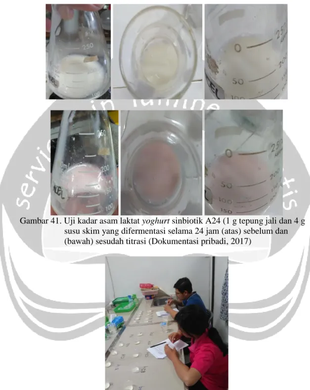 Gambar 42. Uji organoleptik seluruh produk yoghurt sinbiotik (Dokumentasi            pribadi, 2017) 