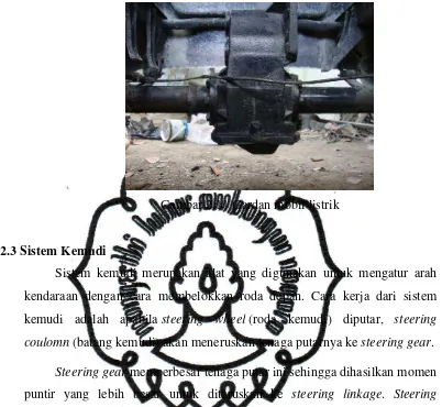 Gambar 2.11 Gardan mobil listrik