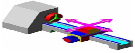 Gambar 1.1Prinsip kerja mesin bubut CNC TU-2A :