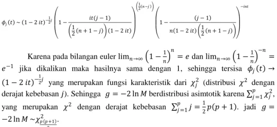 Tabel 1 Nilai G untuk Data Cuaca Kota Makassar   Tahun 2003 Sampai dengan Tahun 2012 