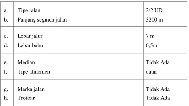 Tabel 3.1: Data geometrik ruas Jalan Lintas Sumatera Kabupaten Labuhan Batu. 