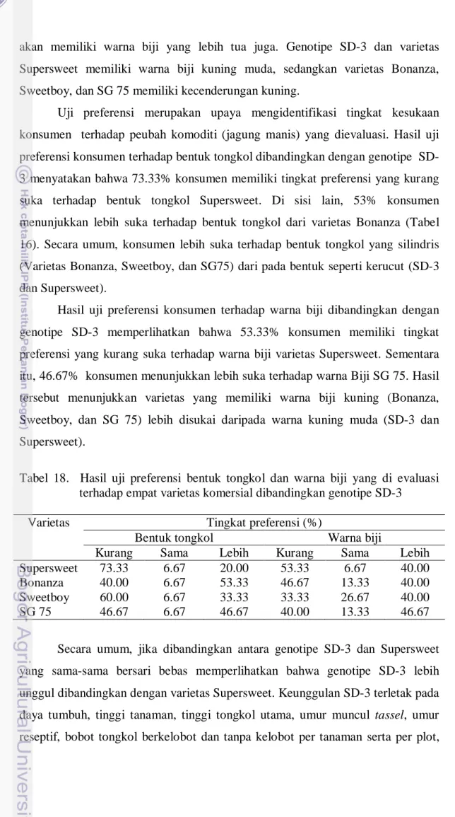 Tabel 18.  Hasil uji preferensi bentuk tongkol dan warna biji yang di evaluasi  terhadap empat varietas komersial dibandingkan genotipe SD-3 