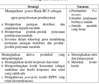 Tabel 2 Strategi dan Sasaran BCA 