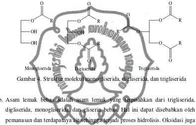 Gambar 4. Struktur molekul monogliserida, digliserida, dan trigliserida 