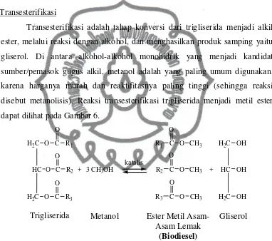 Gambar 6. Reaksi transesterifikasi dari trigliserida menjadi metil ester asam-asam lemak 