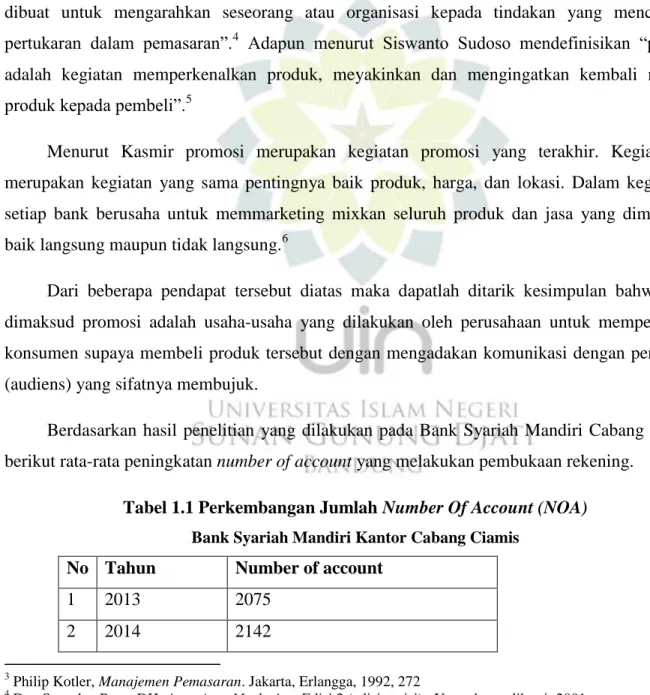 Tabel 1.1 Perkembangan Jumlah Number Of Account (NOA)  Bank Syariah Mandiri Kantor Cabang Ciamis 