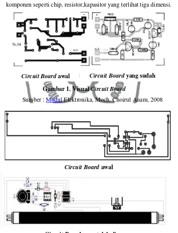 Gambar 1. Visual Circuit Board 