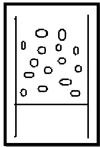 Gambar 2.6 Fenomena minimum or incipient fluidization