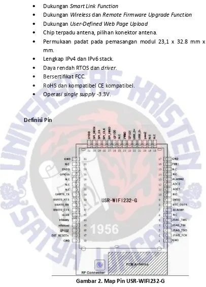 Gambar 2. Map Pin USR-WIFI232-G 