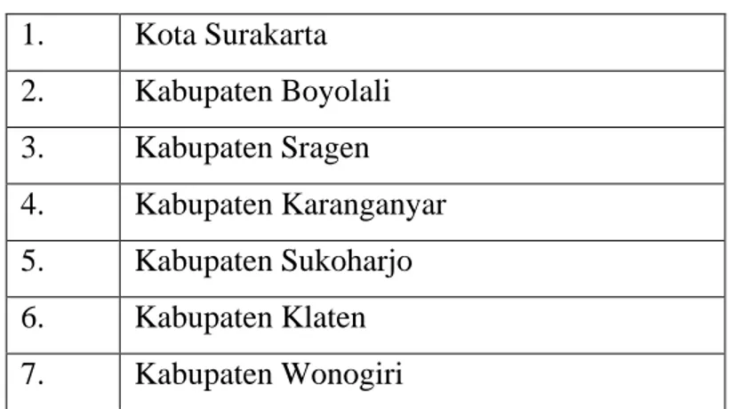 Tabel 3. 1 Wilayah kerja KPKNL 1.  Kota Surakarta  2.  Kabupaten Boyolali  3.  Kabupaten Sragen  4