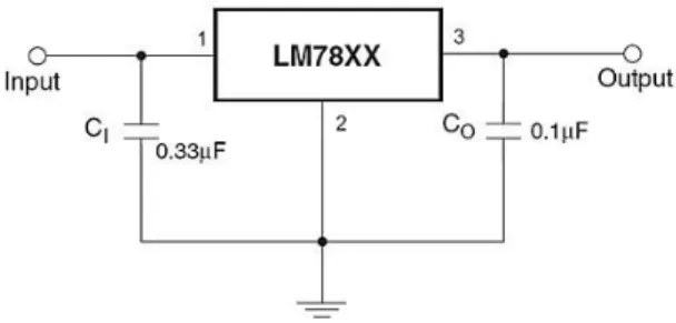 Gambar 2.7 Penerapan Regulator Tegangan Tetap LM 78XX 
