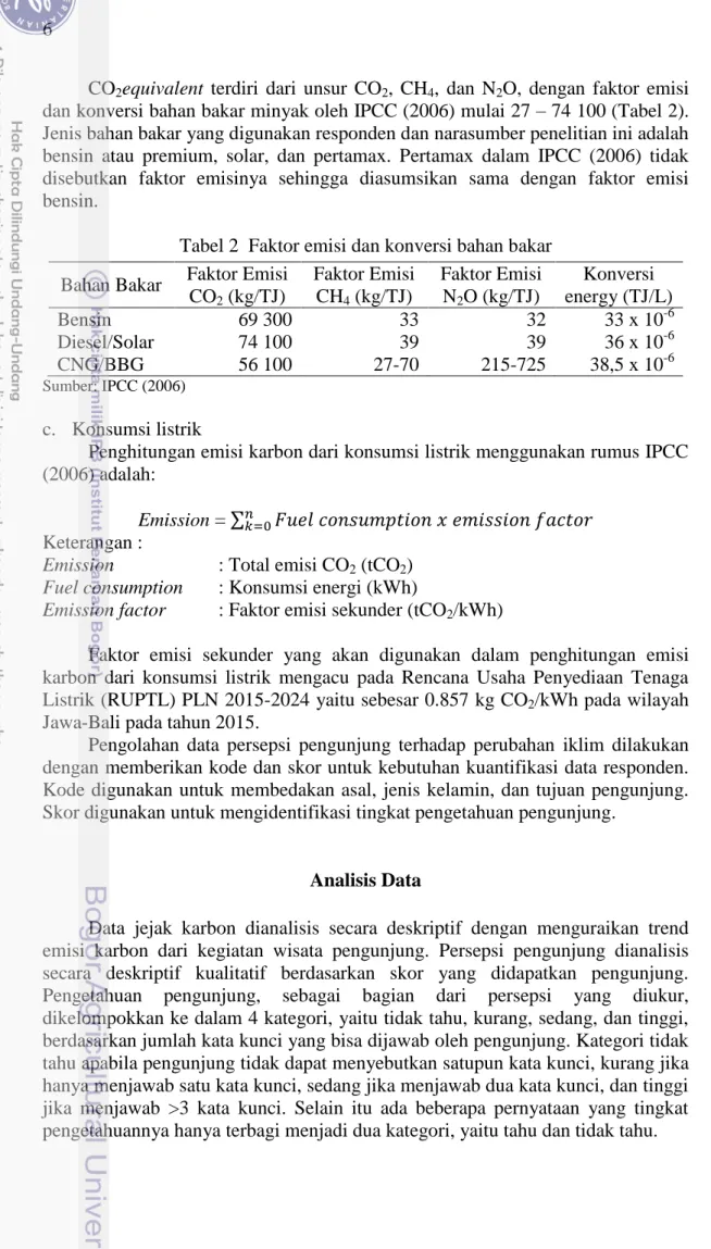 Tabel 2  Faktor emisi dan konversi bahan bakar  Bahan Bakar  Faktor Emisi 