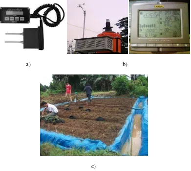 Gambar 4. a) Soil Moisture Meter TDR 100; b) Professional Instruments Wireless        Weather Stations; c) Model Plot Lahan Percobaan  