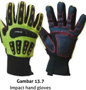 Gambar 13.7   Impact hand gloves 