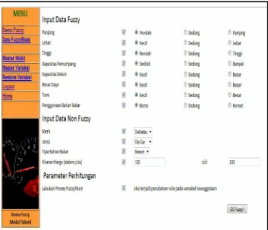 Gambar 4.3 Interface Demo fuzzy  