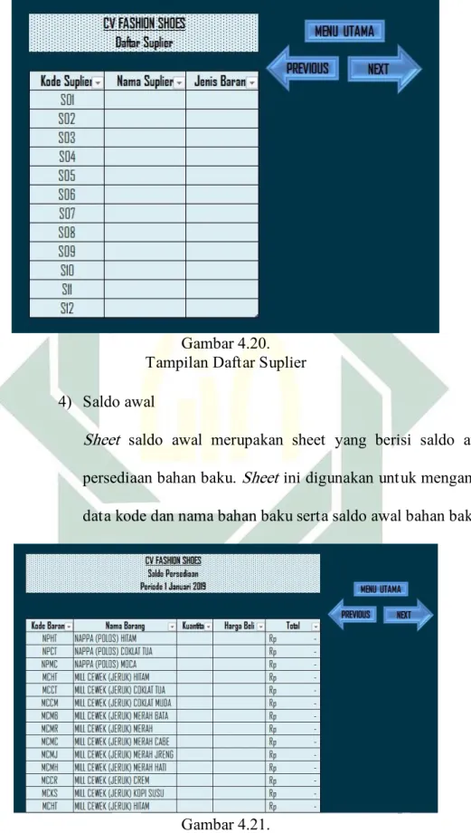 Gambar 4.20.  Tampilan Daftar Suplier  4)  Saldo awal 