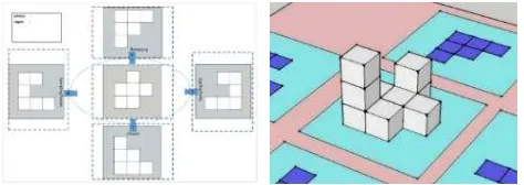 Figure 7: The second problem of lesson � and students’ answer 