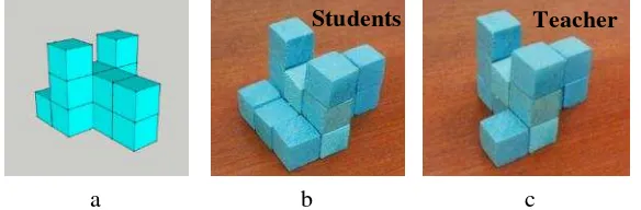 Figure 6: Students’ construction and teacher’s proposed model 