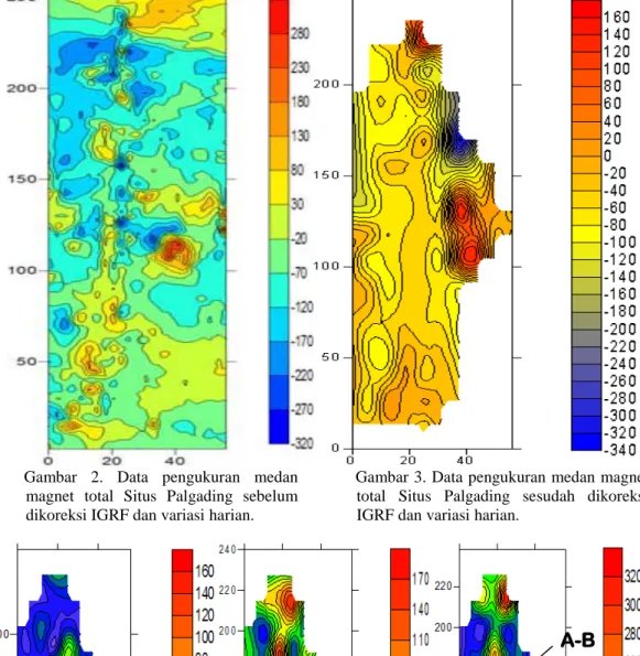 Gambar 3. Data pengukuran medan magnet  total Situs Palgading sesudah dikoreksi  IGRF dan variasi harian