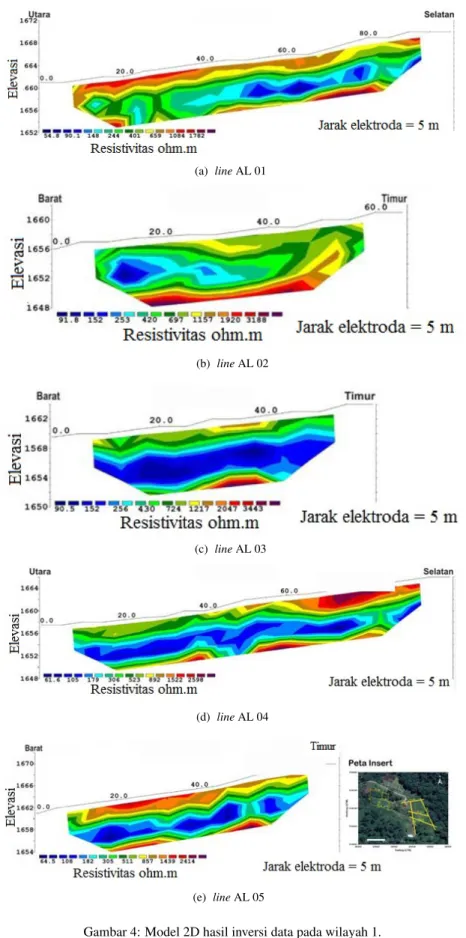 Gambar 4: Model 2D hasil inversi data pada wilayah 1.
