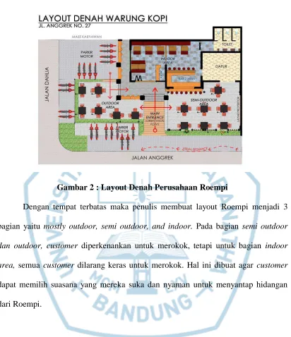 Gambar 2 : Layout Denah Perusahaan Roempi 