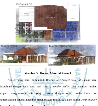 Gambar 3 : Konsep Material Roempi 