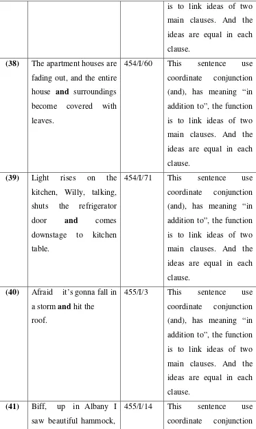 table. main clauses. And the 