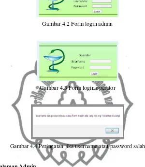 Gambar 4.2 Form login admin 