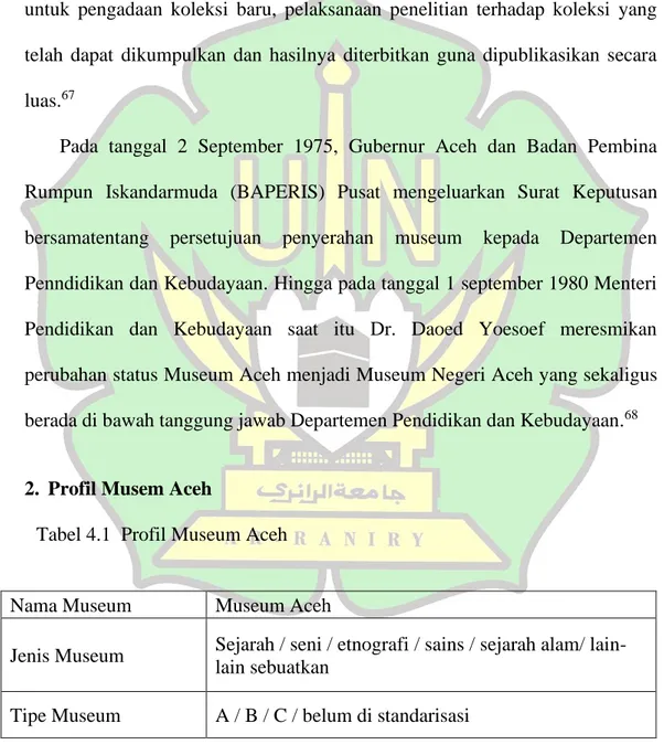 Tabel 4.1  Profil Museum Aceh 