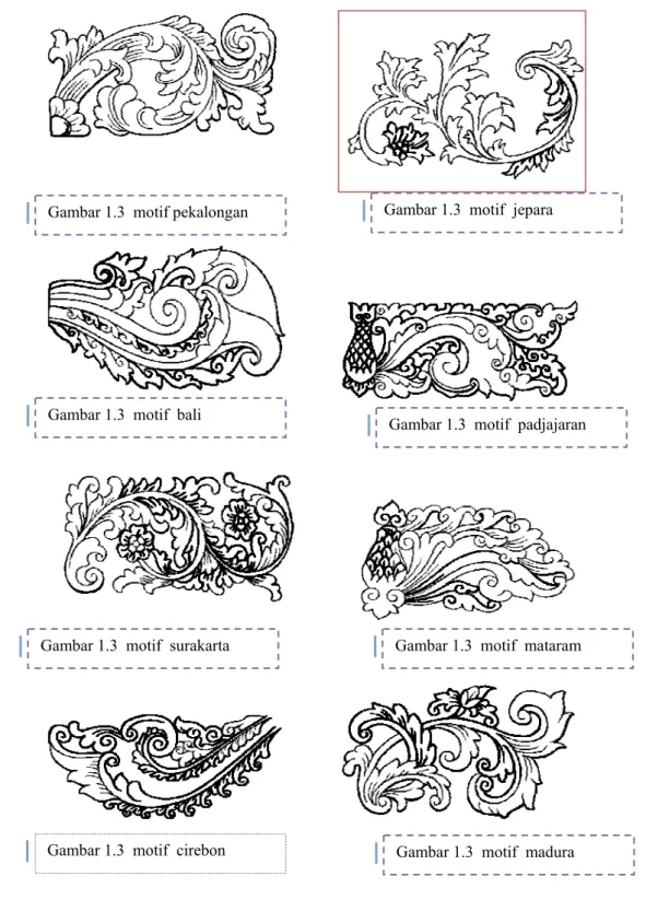 Gambar 2.11  Berbagai macam motif ukiran 12