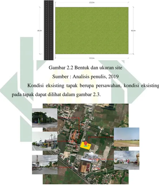Gambar 2.2 Bentuk dan ukuran site  Sumber : Analisis penulis, 2019 