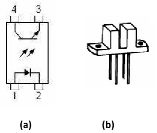 Gambar 2.4 (a) Skematik Optocoupler 
