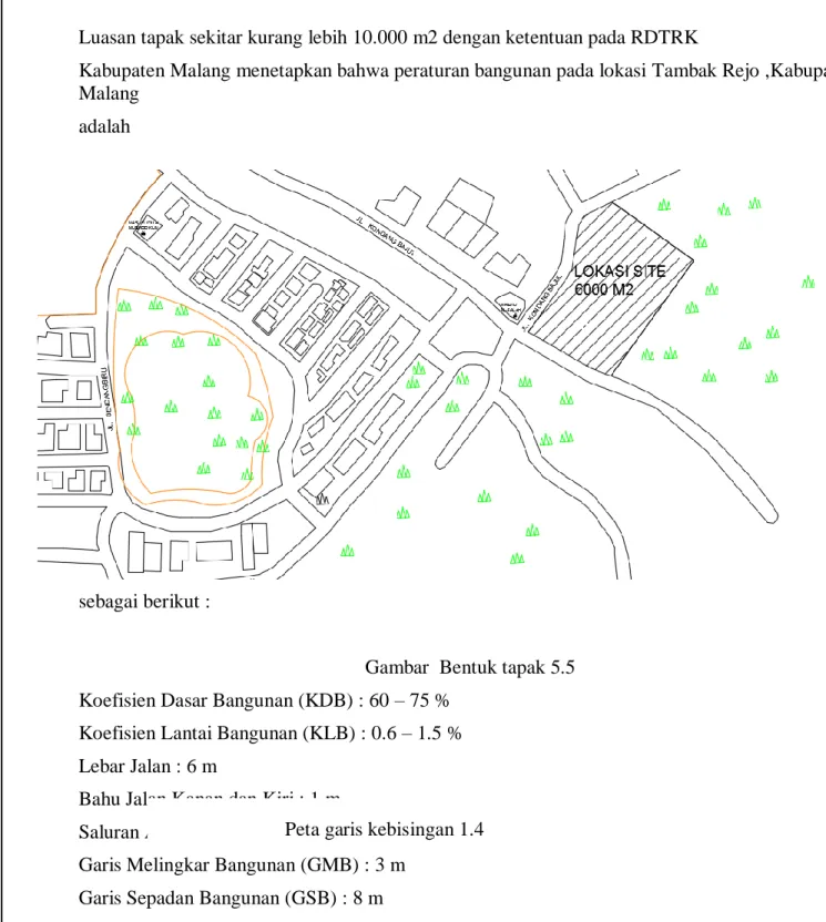 Gambar  Bentuk tapak 5.5  Koefisien Dasar Bangunan (KDB) : 60 – 75 % 