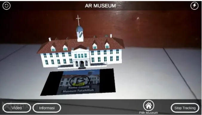 Gambar 5. Tampilan Infomasi Video Museum 