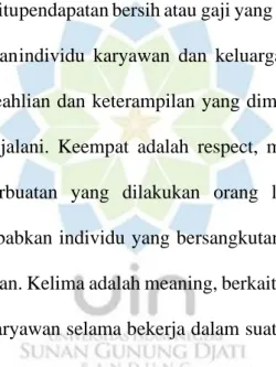 Tabel 1. 1 Tingkat Absen Karyawan Tahun 2016 