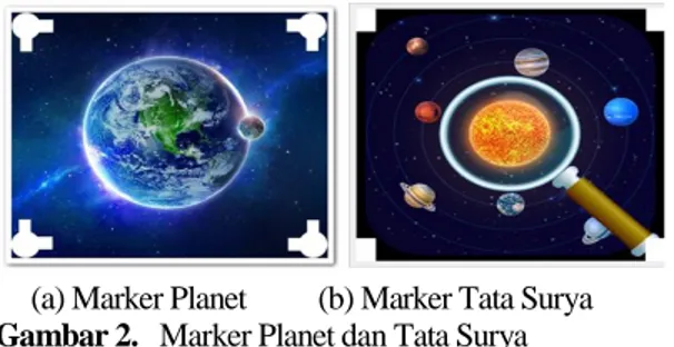 Tabel 1.   Karakter Planet 