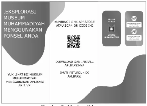 Tabel 1. Kebutuhan Perangkat Keras Dan Perangkat Lunak 