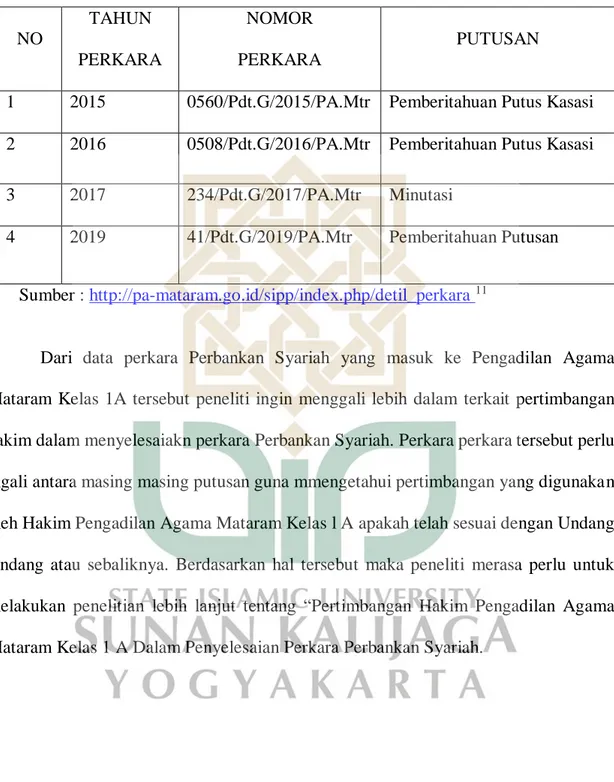 Tabel 1. Data perkara Perbankan Syariah di Pengadilan Agama Mataram kelas 1.A 