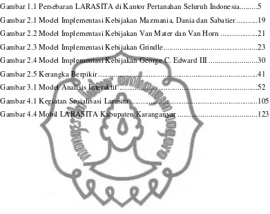 Gambar 1.1 Persebaran LARASITA di Kantor Pertanahan Seluruh Indonesia.........5